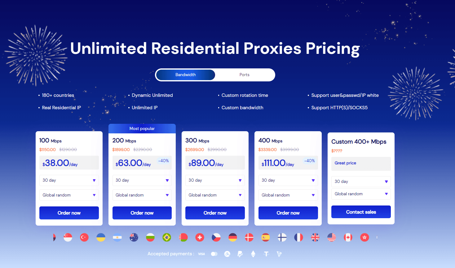 Cliproxy Residential Proxy Pricing